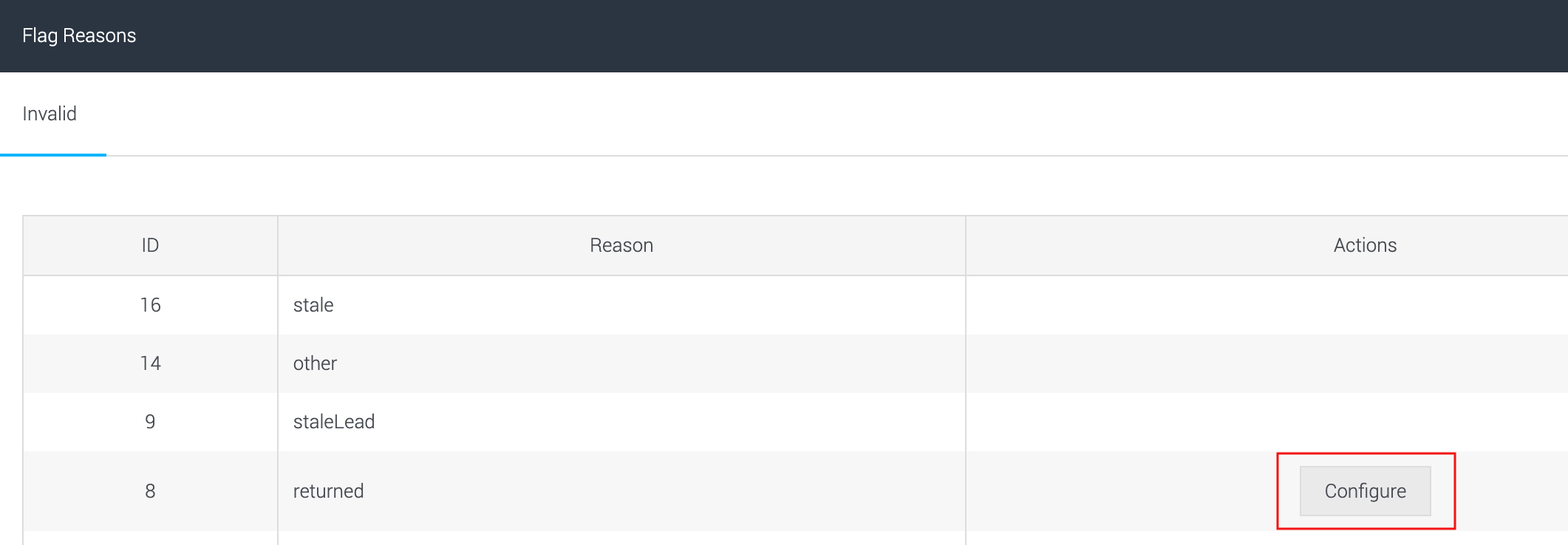 screenshot-bravo.cvtr.io-2024.01.09-06_39_50.png