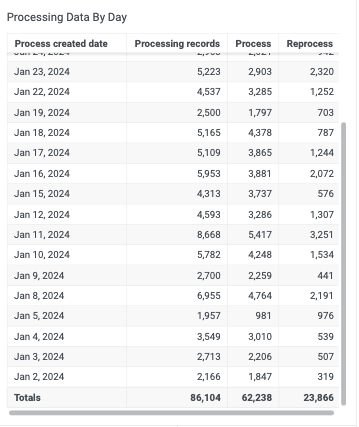 Screenshot 2024-01-31 at 13.51.59.png