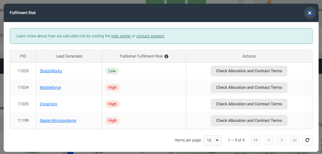 Fulfilment Risk publisher widget view v1