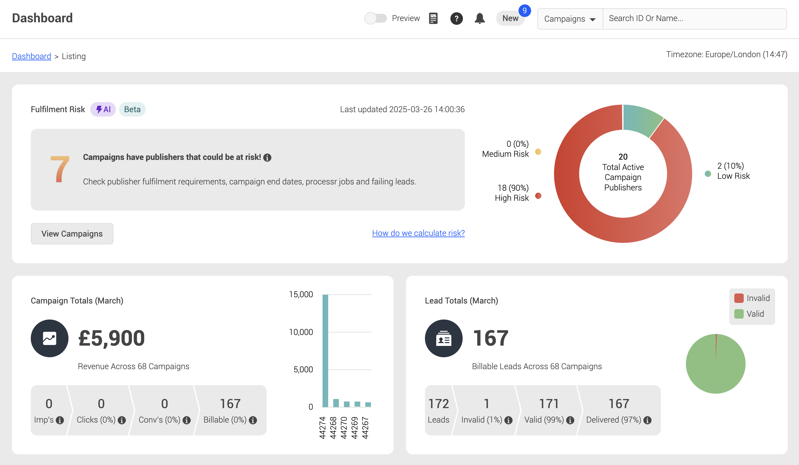 Dashboard fulfilment risk widget