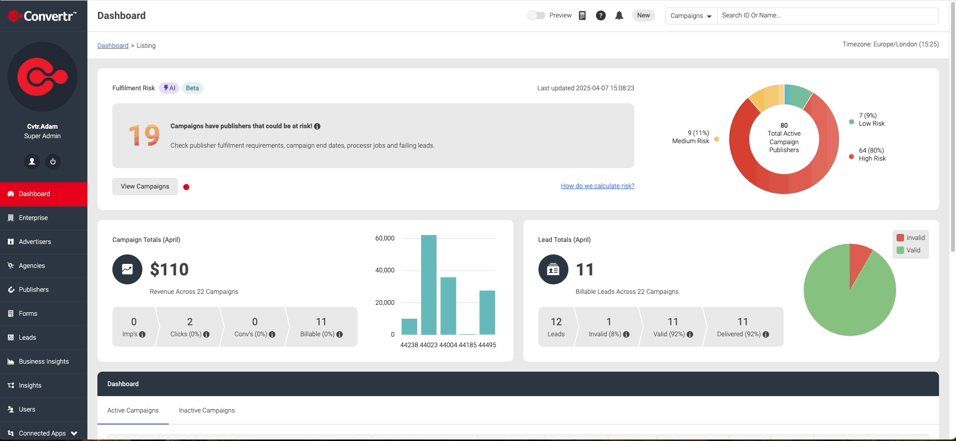 Fulfilment Risk Insights .gif