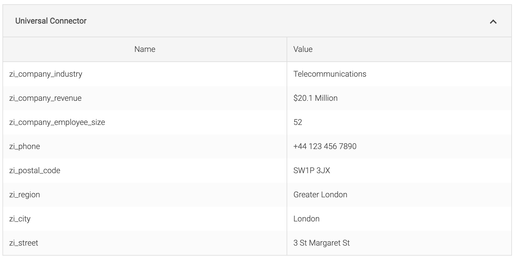 Screenshot of Universal Connector Lead Data