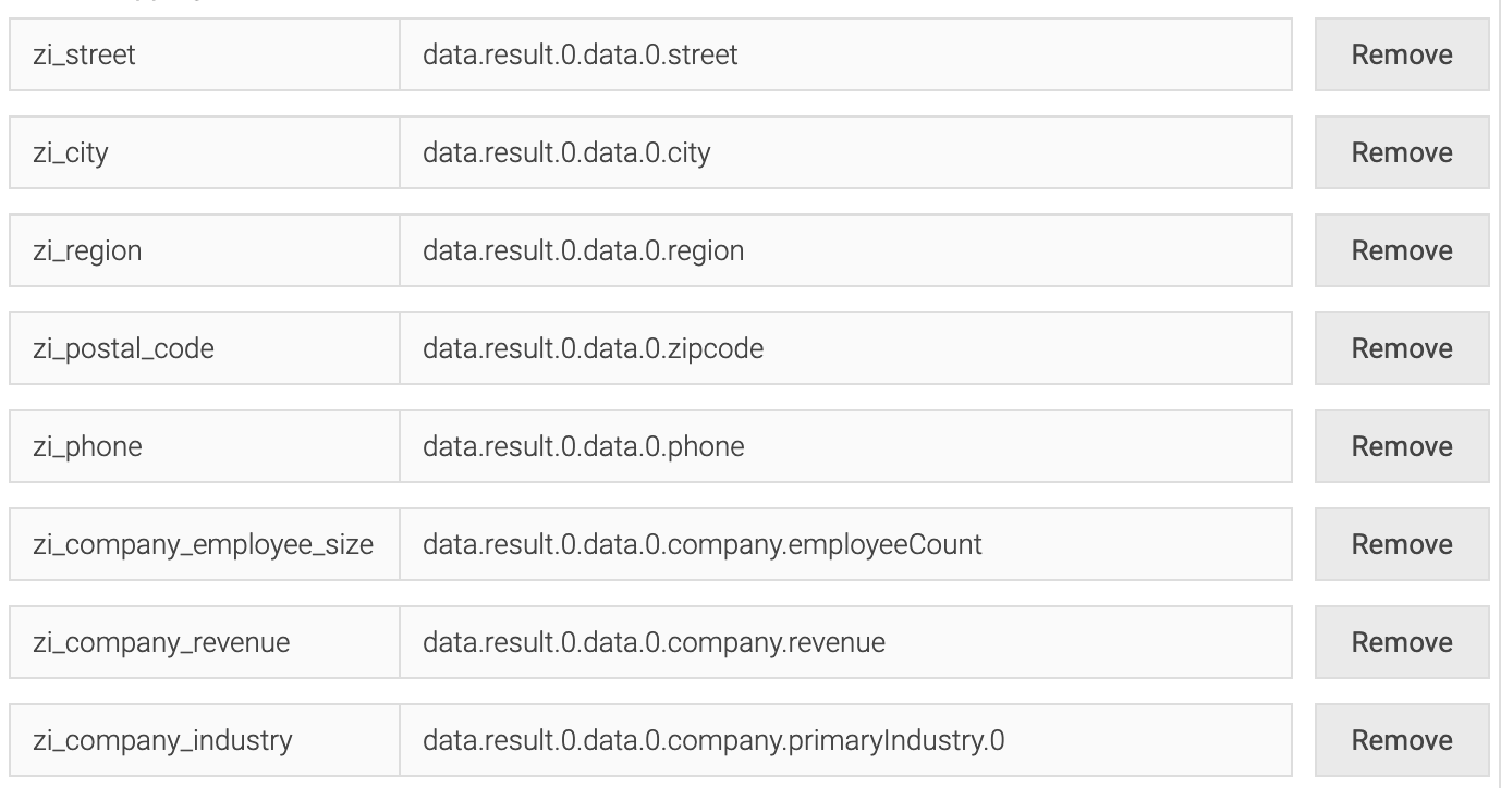 Screenshot of Result Mapping section Configuration