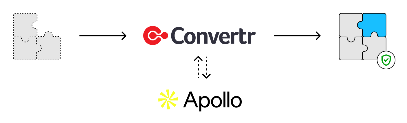 Enriching with Apollo.png