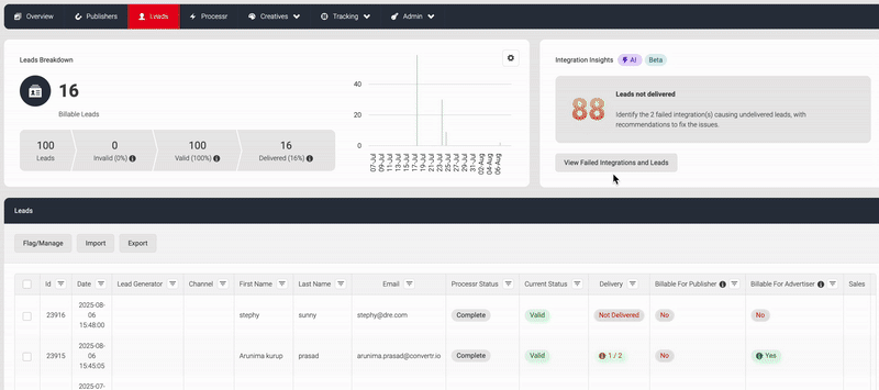Gif showing the Integration Insights feature