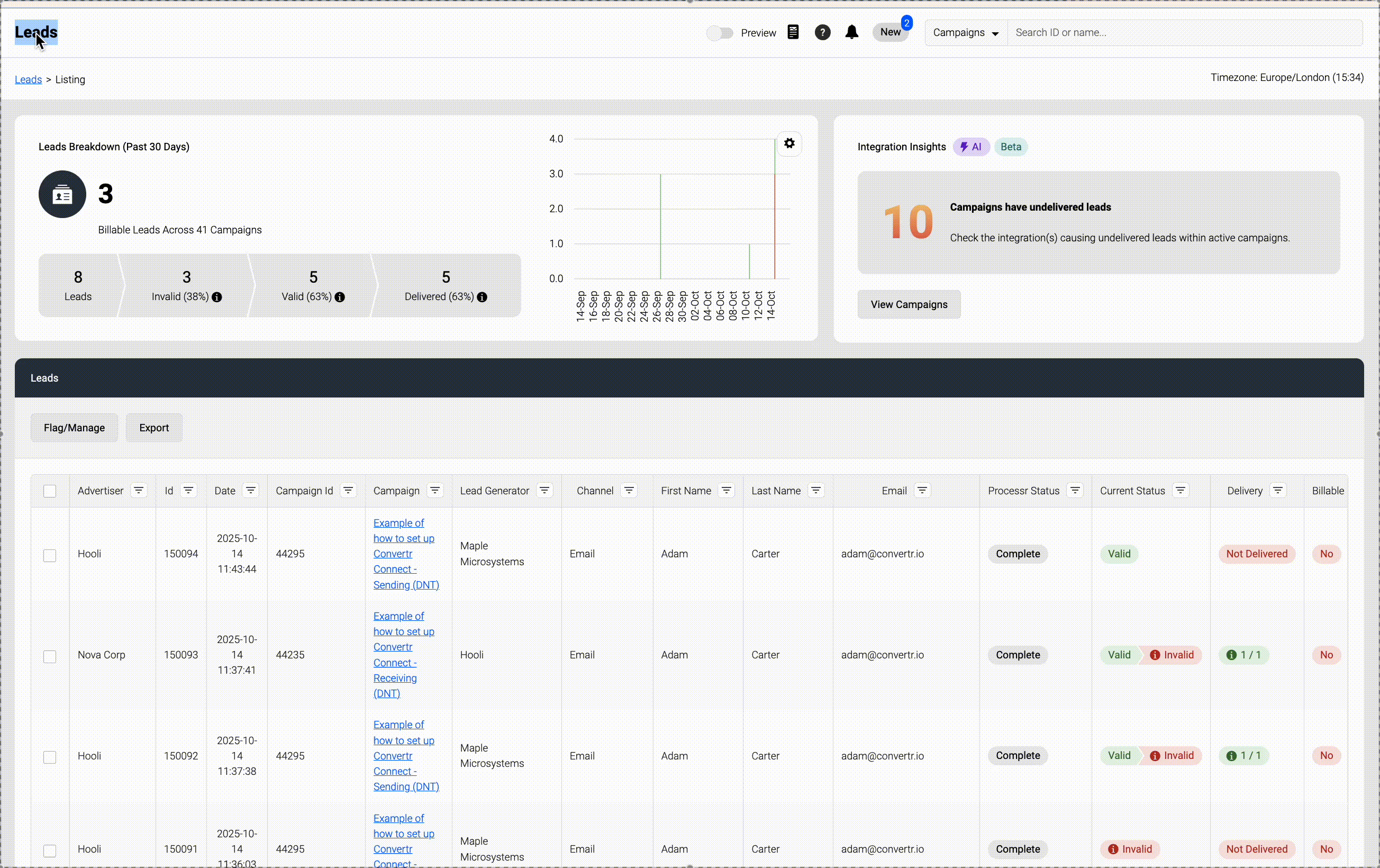 Gif showing AI Integration Insights on Global Leads page.gif