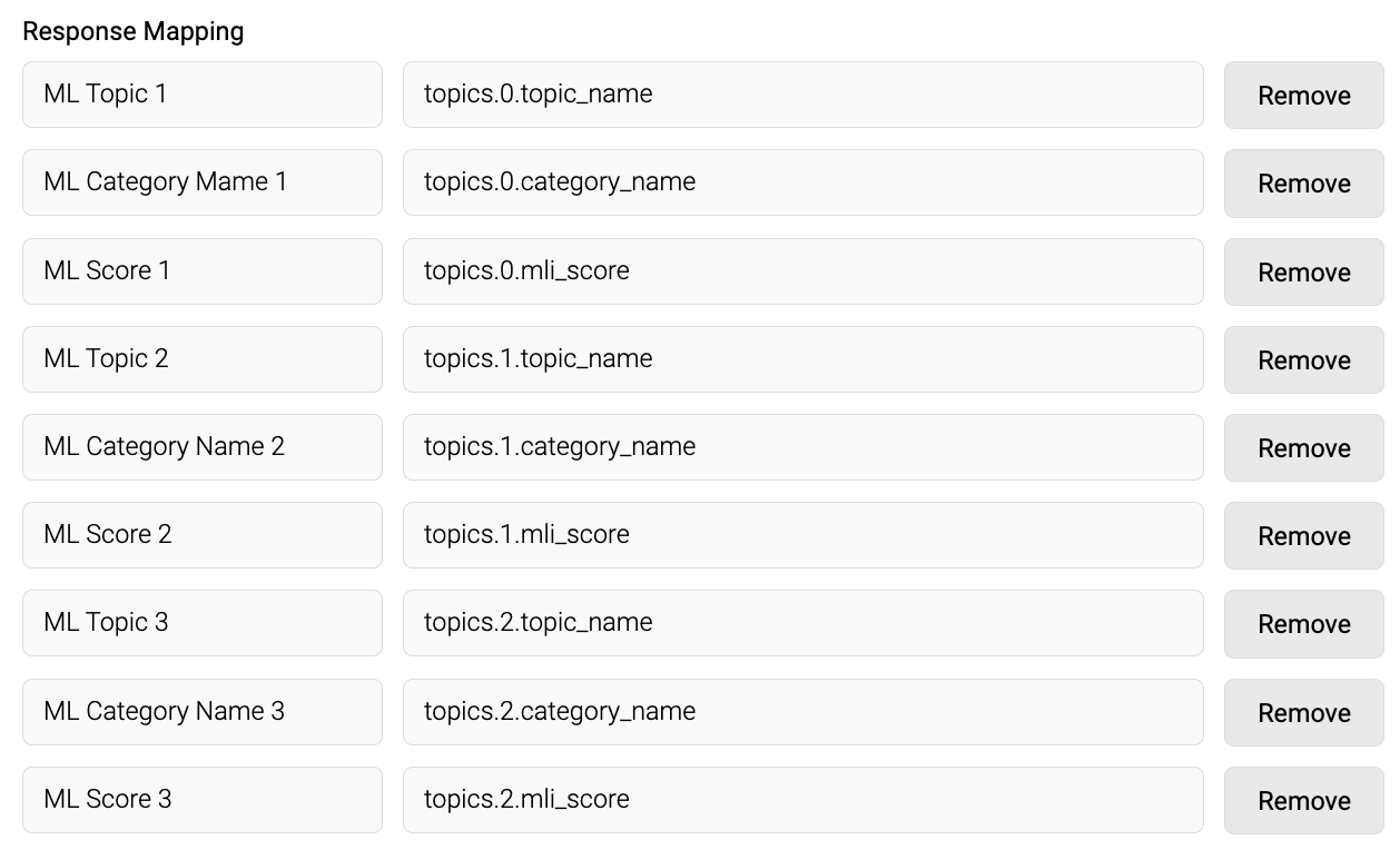 Screenshot of Response Mapping sample with three topics added