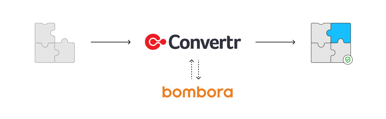 Convertr to Bombora Connection