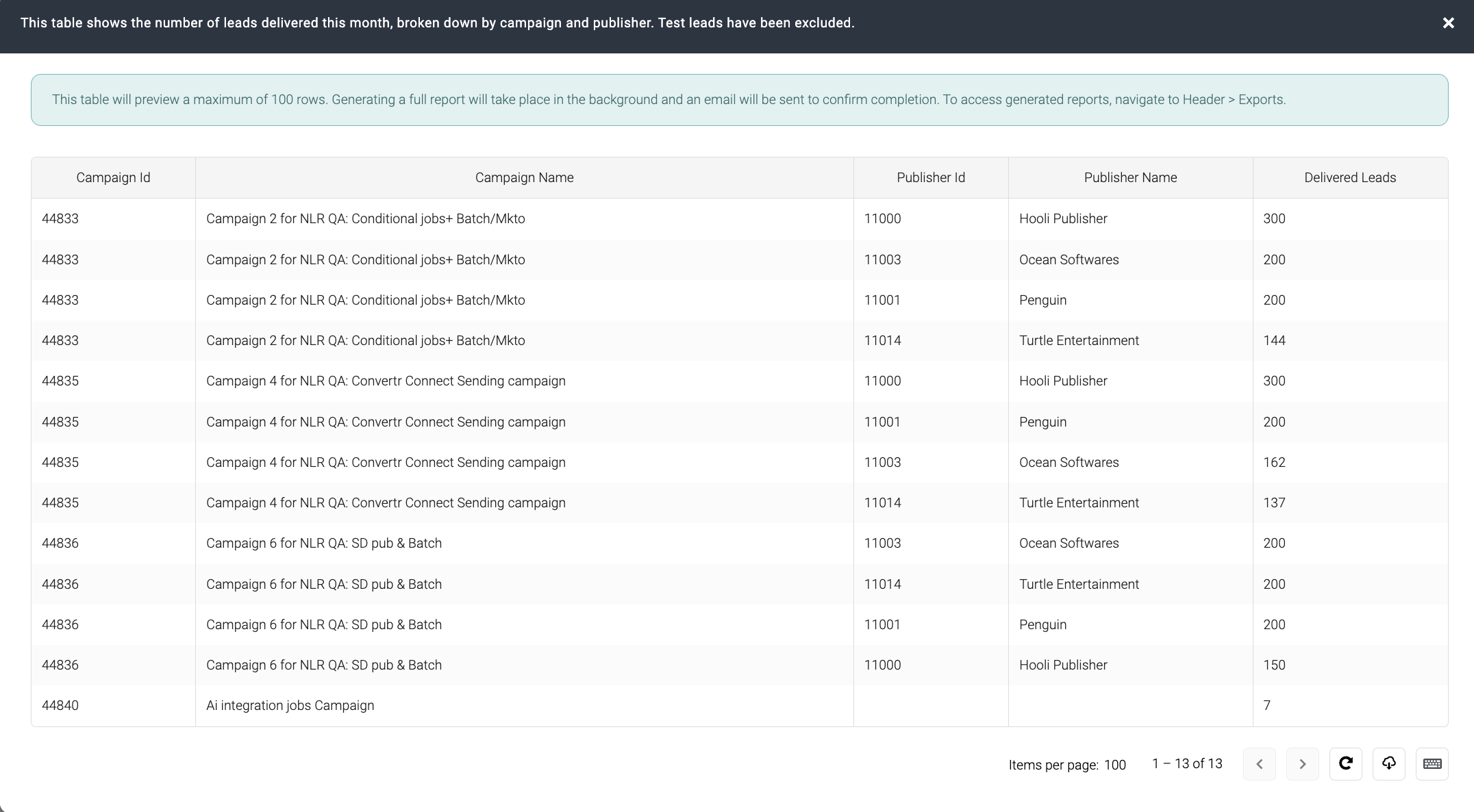 Screenshot of the preview modal available before downloading full report