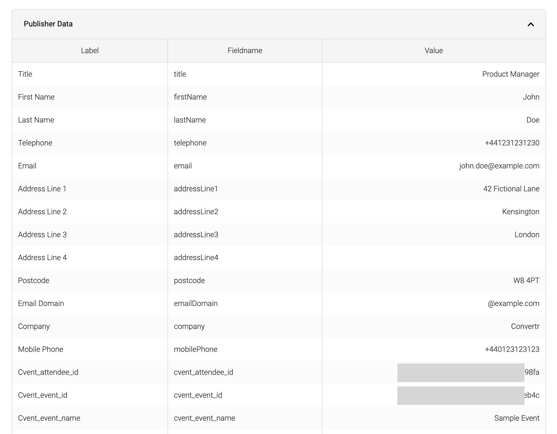Screenshot of ingested Cvent fields in the Lead view