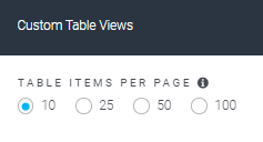 Image of the Custom Table Views modal showing the Table Items Per Page radio buttons, set to the smallest limit of 10