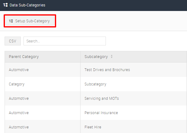 Categories And Sub-Categories – Convertr Help Centre